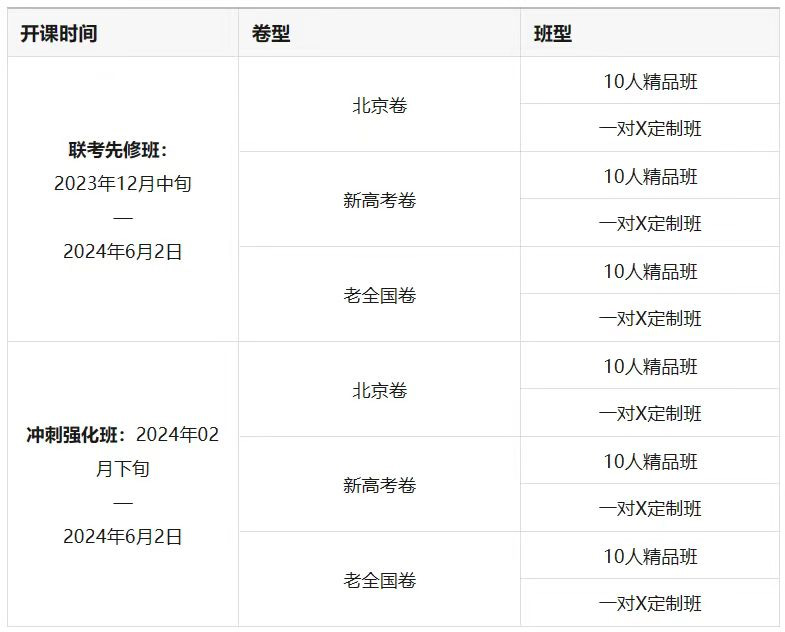 男的鸡鸡日女的下面